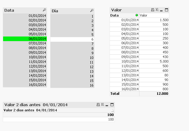 2015-03-02 22_17_12-QlikView x64 - [C__Furtado_Qlik_QlikView_Demos_Community_data 2 dias antes.qvw].png